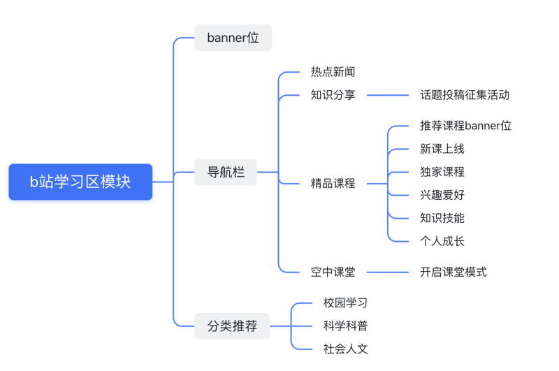 广告设计公司的力量在于何处?南京亮室文化的独特之处又是什么?